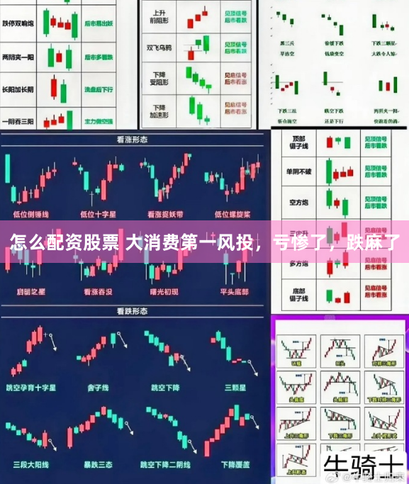 怎么配资股票 大消费第一风投，亏惨了，跌麻了