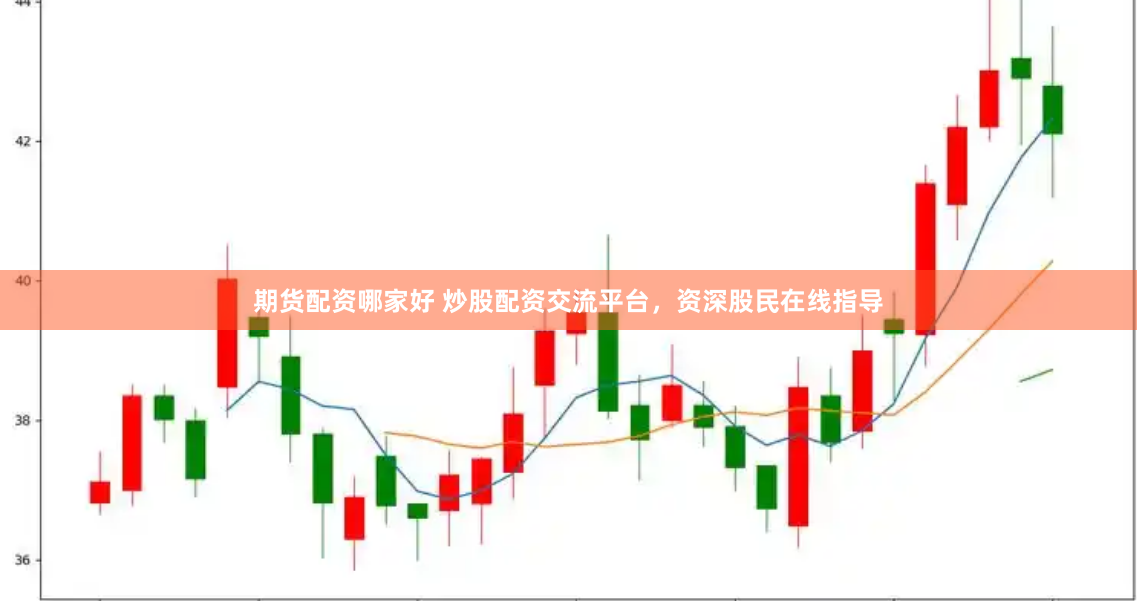 期货配资哪家好 炒股配资交流平台，资深股民在线指导