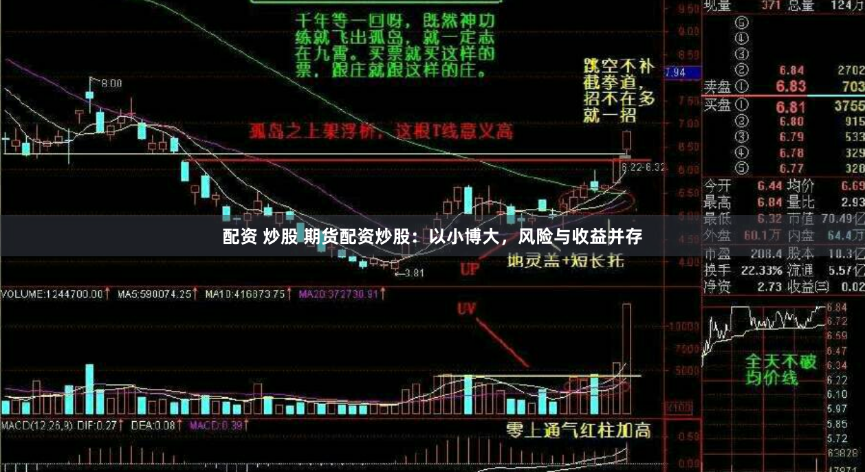配资 炒股 期货配资炒股：以小博大，风险与收益并存