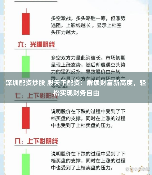深圳配资炒股 股天下配资：解锁财富新高度，轻松实现财务自由