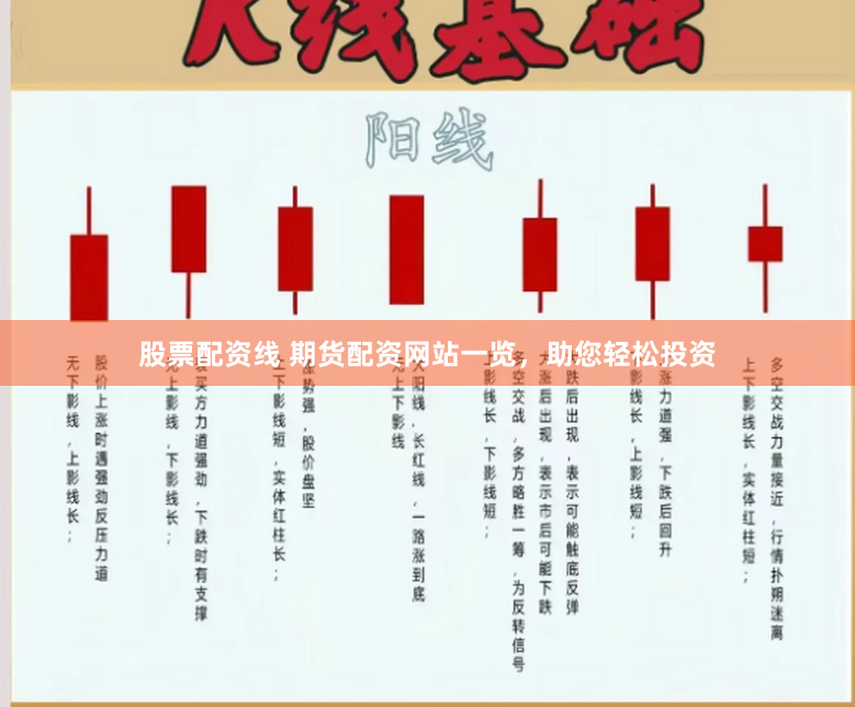 股票配资线 期货配资网站一览，助您轻松投资