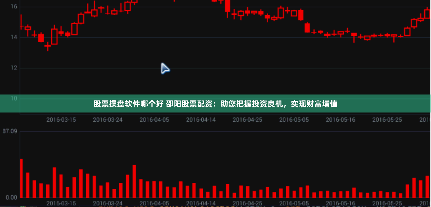 股票操盘软件哪个好 邵阳股票配资：助您把握投资良机，实现财富增值