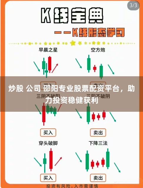 炒股 公司 邵阳专业股票配资平台，助力投资稳健获利