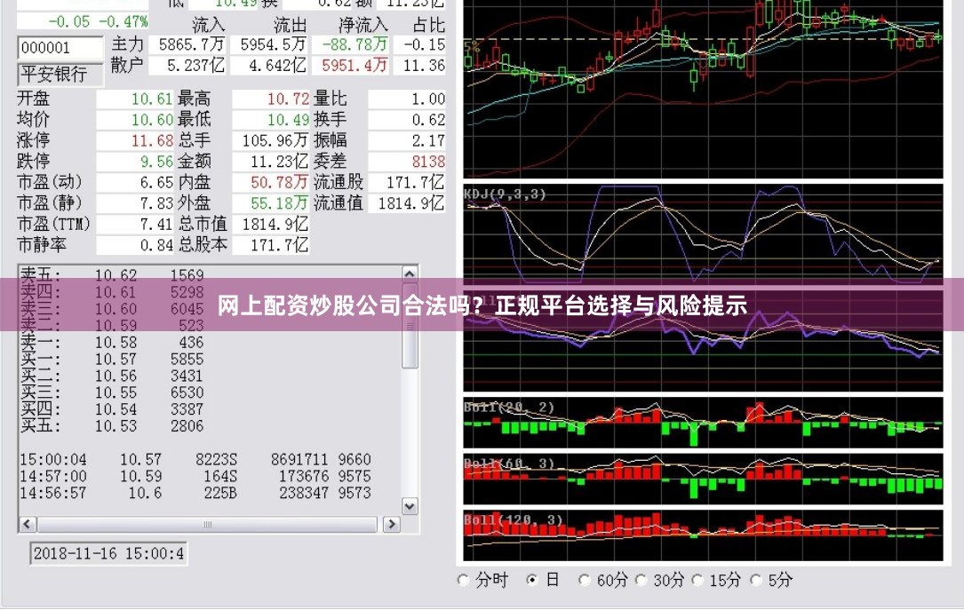 网上配资炒股公司合法吗？正规平台选择与风险提示