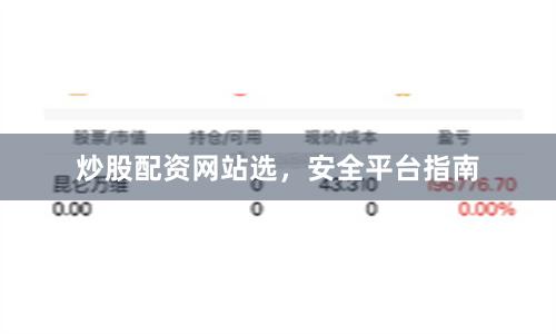 炒股配资网站选，安全平台指南