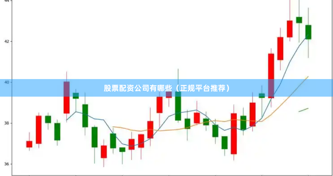 股票配资公司有哪些（正规平台推荐）