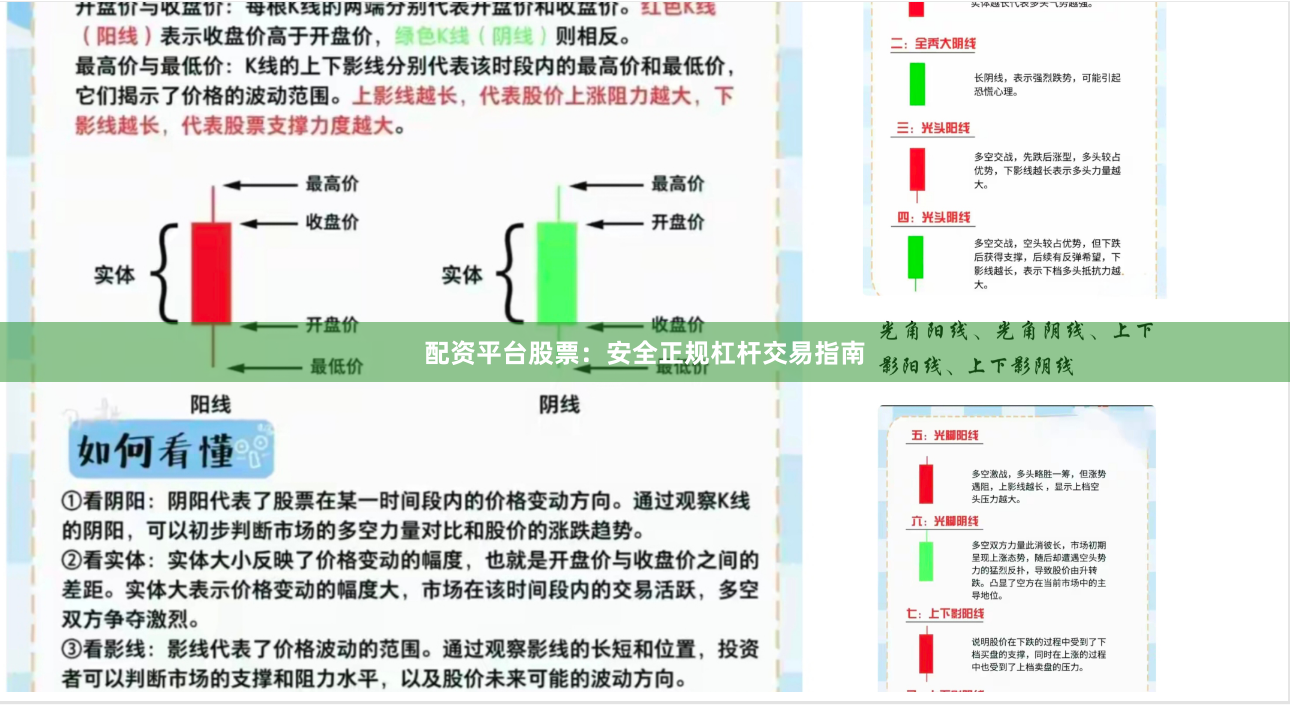 配资平台股票：安全正规杠杆交易指南